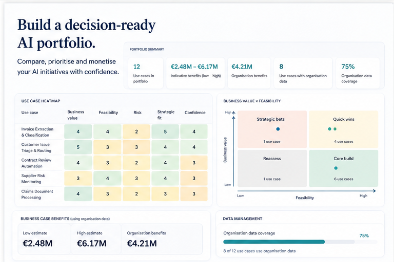 MetroMinds about page hero showing governed AI use case structure, capability context and portfolio intelligence.