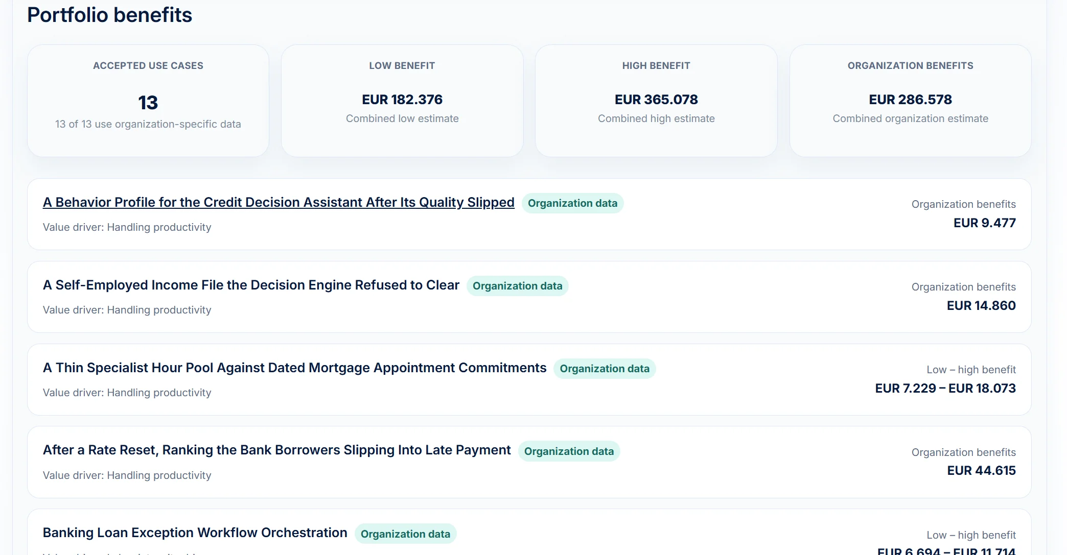 Portfolio benefits in MetroMinds, from the totals for accepted use cases, low, high and organisation benefit down to the first use cases with their value driver and organisation benefit