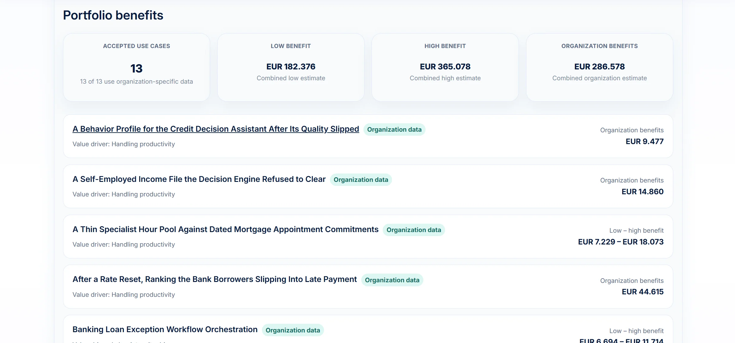 MetroMinds Portfolio benefits: 13 accepted use cases with combined low, high and organisation benefit estimates, followed by each use case with its value driver and benefit range
