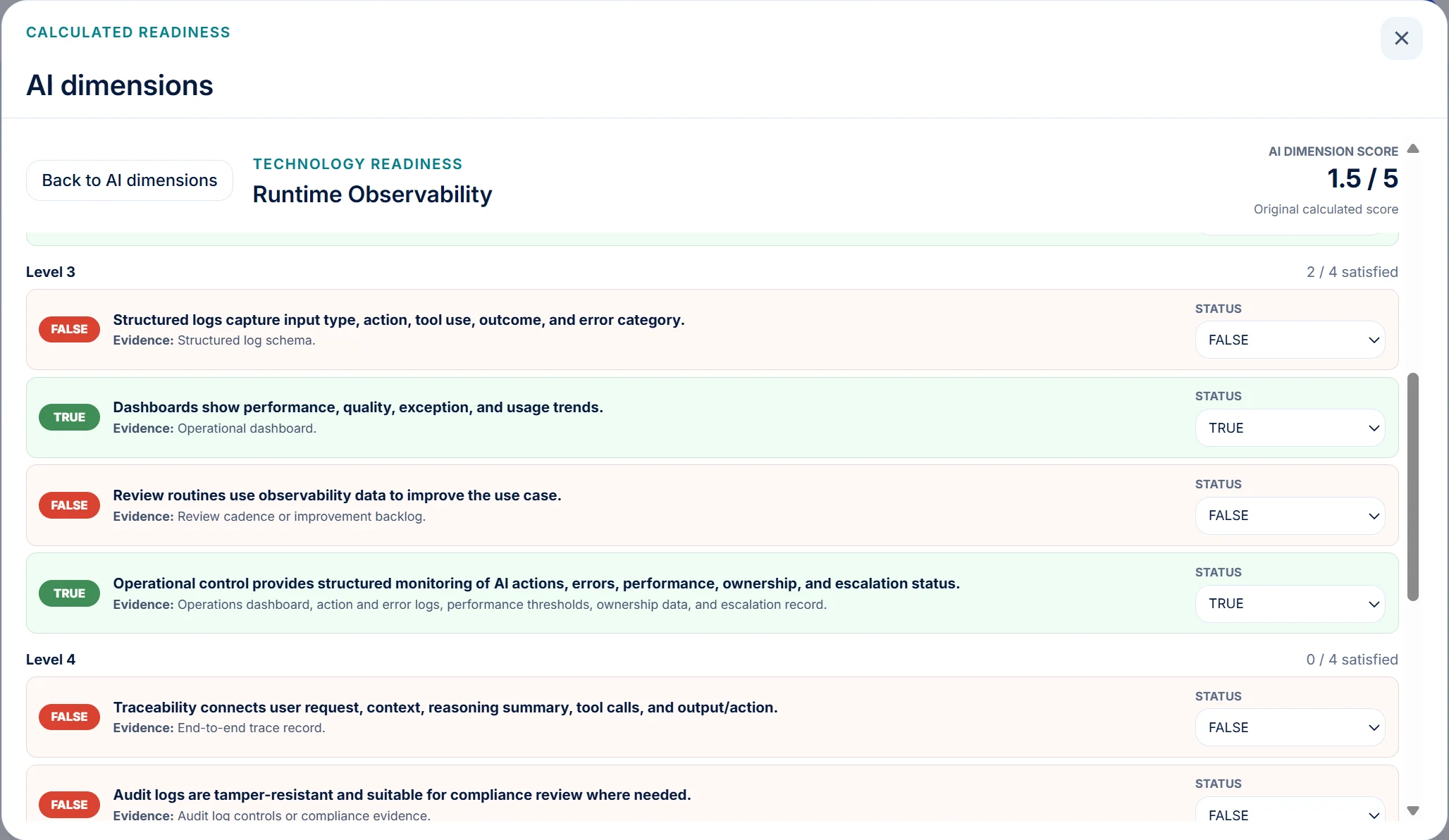 Runtime Observability conditions in MetroMinds: dimension score 1.5 out of 5, with level 3 and level 4 conditions marked TRUE or FALSE and the evidence each one needs